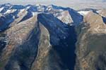 Gibbs and De Anza peaks