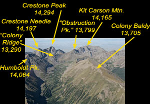 North Colony Lakes Valley