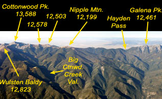 Big Cottonwood Creek Valley